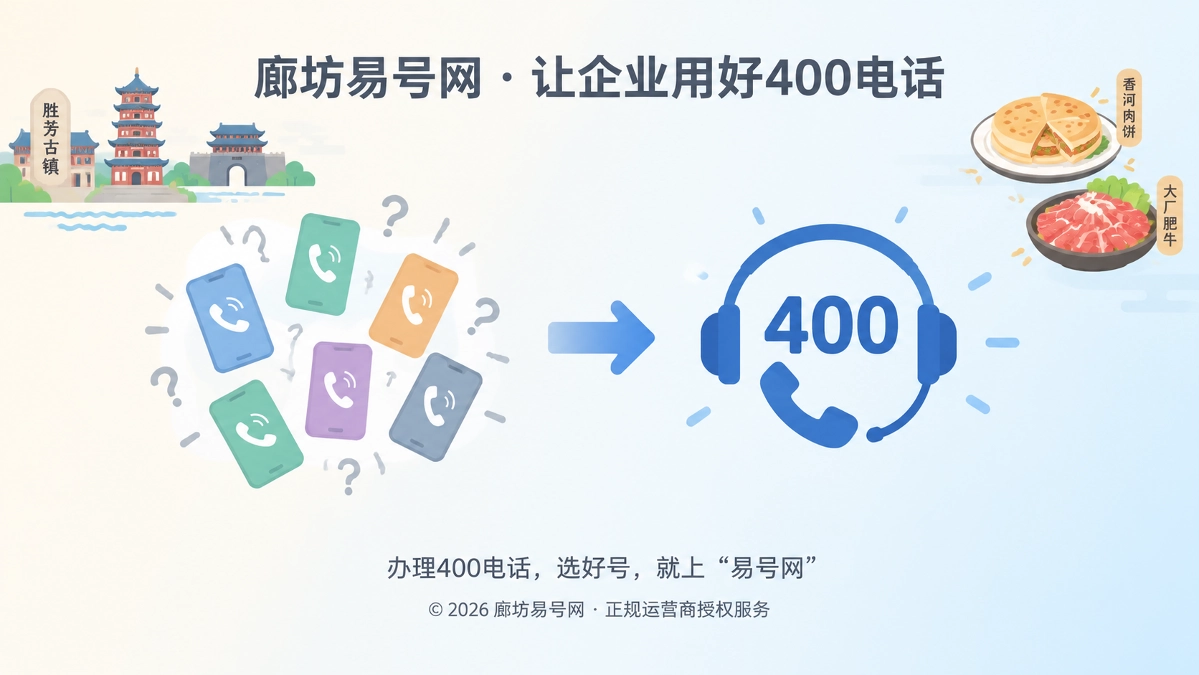 廊坊易号网正式上线