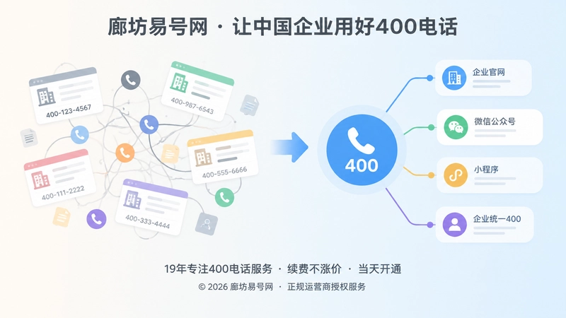 企业信息从混乱到一致的对比扁平插画