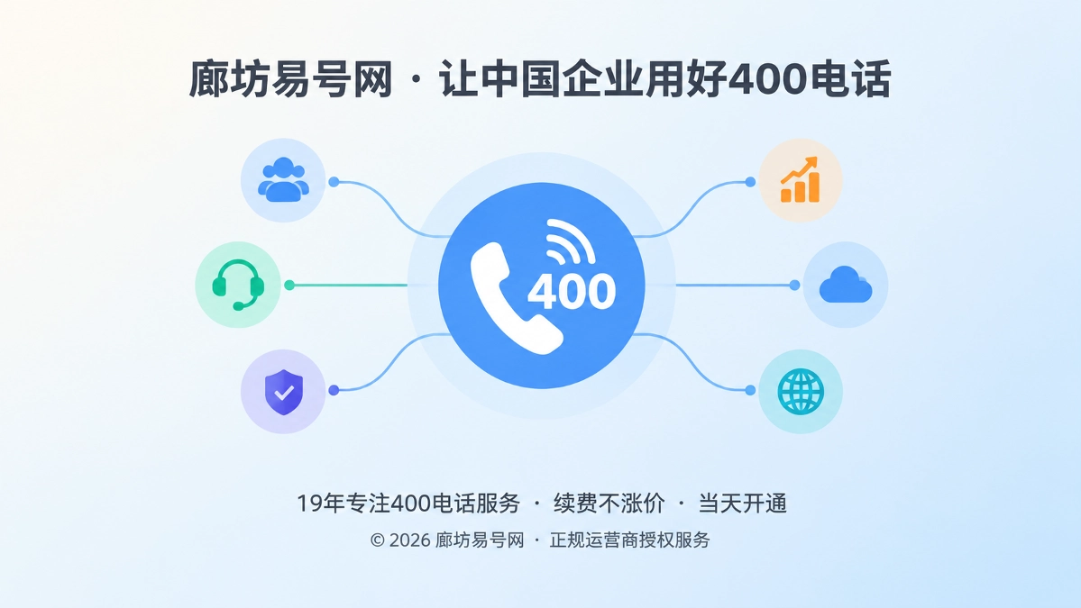 400电话统一服务入口聚焦式插图