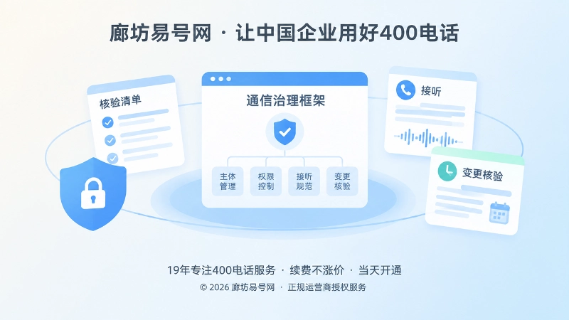 企业通信治理与核验标准抽象示意