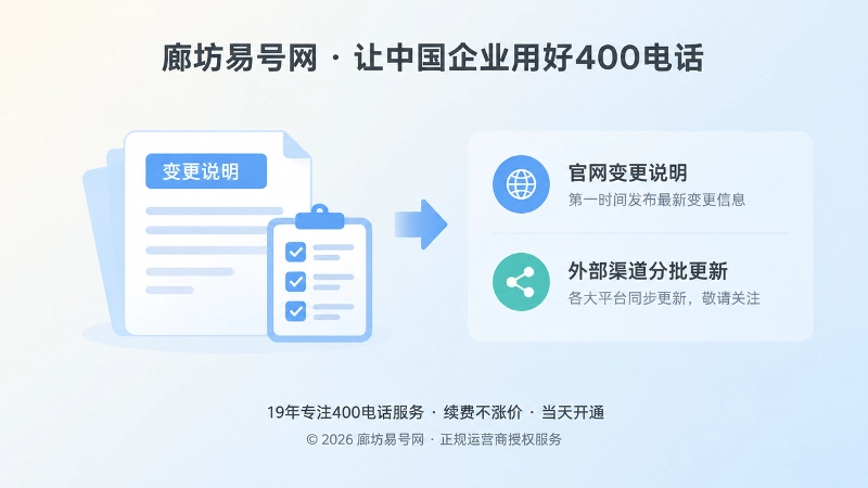 企业变更说明页与外部渠道更新插画