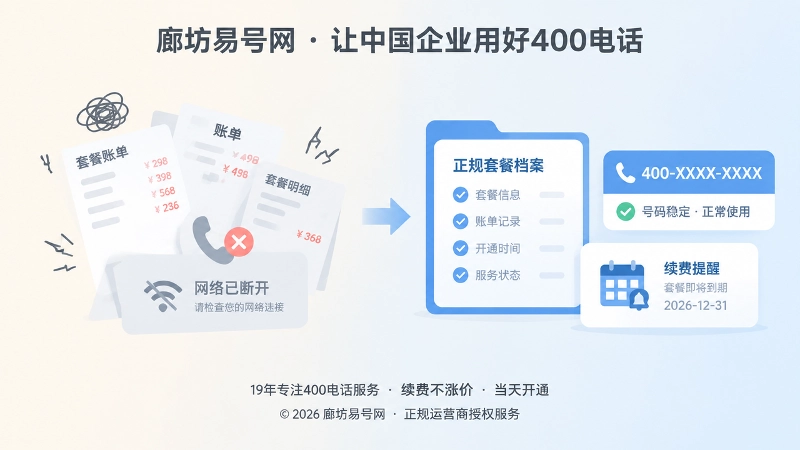 对比式套餐管理稳定通信资产插画