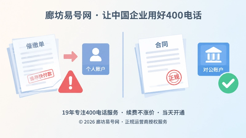 左为催缴套路右为正规核验流程的左右对比扁平插画