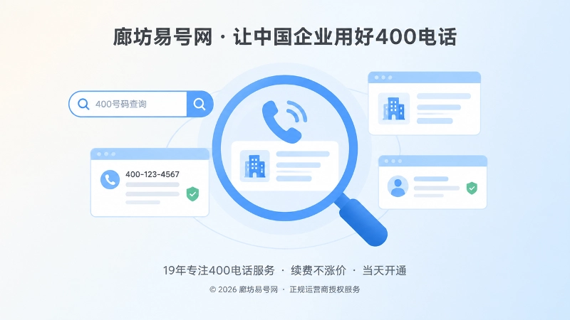放大镜聚焦电话图标与主体卡片的扁平插画